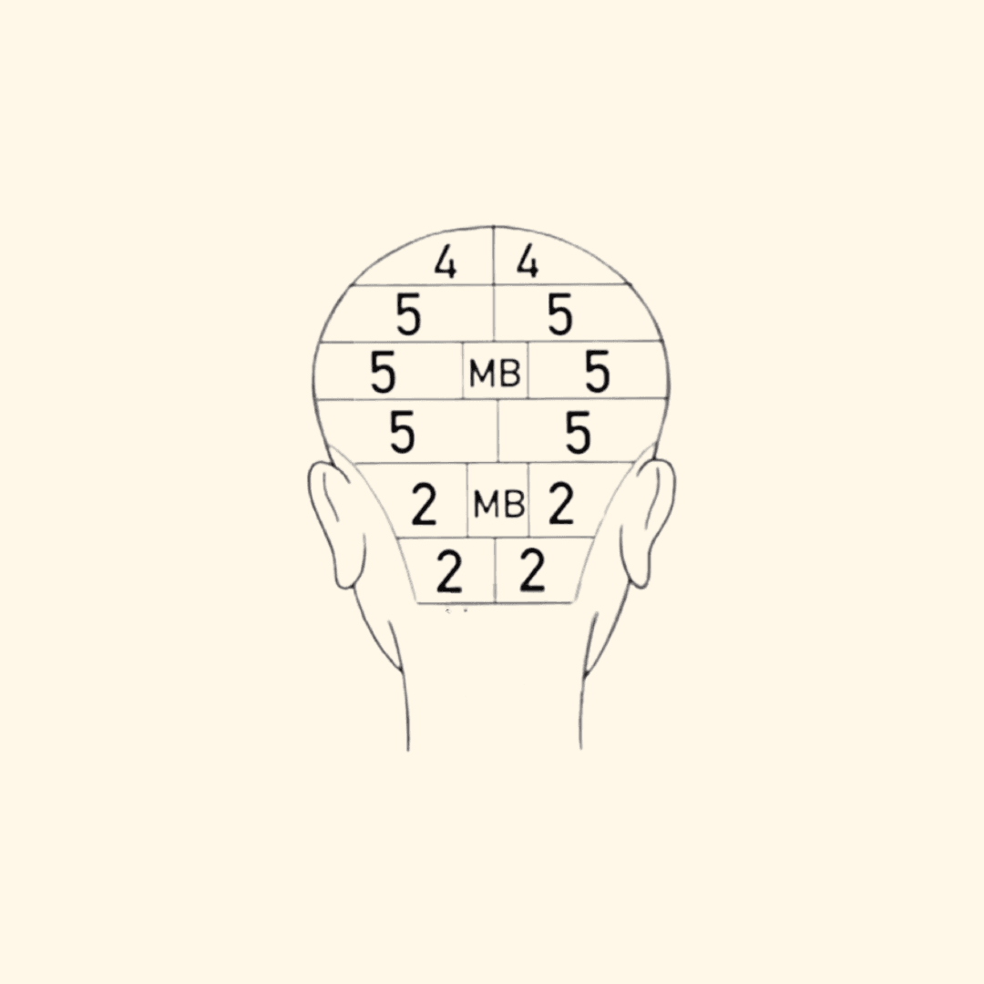 Médium Pre-part 